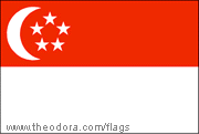flag